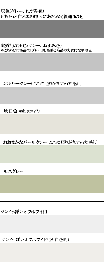 灰色種類一覧表 12mapa 灰色種類一覧表 12mapa